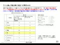 【2014年2月11日】「軽減税率」の田淵隆明が語るTPP最新情報(1/3)